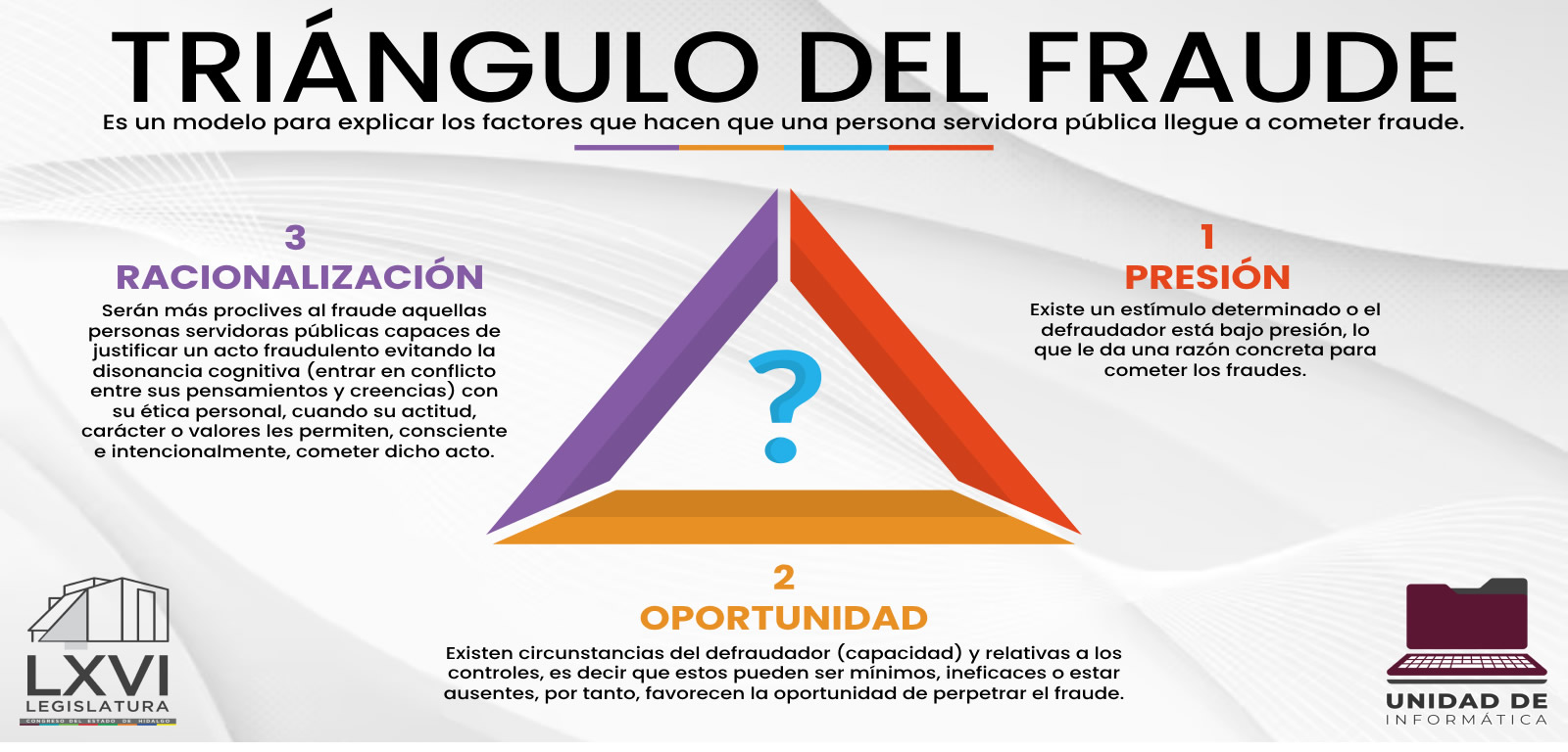 Banner_Desafios_Perspectiva_Hacienda_Publca_Municipal